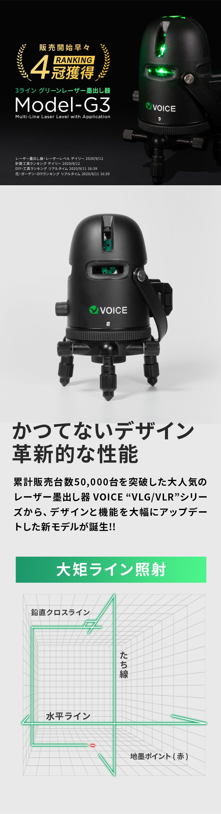 VOICE 3ライン グリーンレーザー墨出し器 Model-G3 – VOICE公式ストア