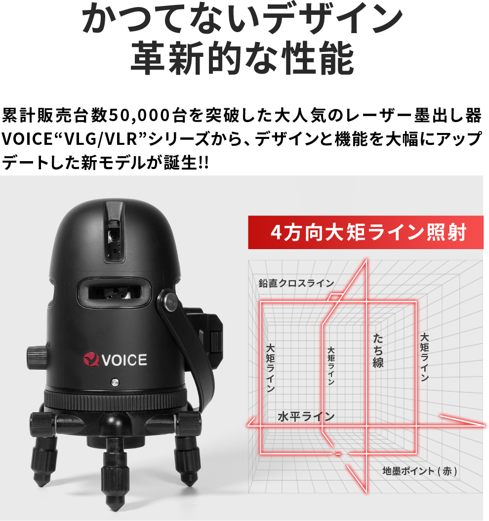 VOICE公式 店VOICE フルライン メーカー1年保証 アフターメンテナンスも充実 Model-R8 レーザー墨出し器 レーザーレベル レーザー水平 器